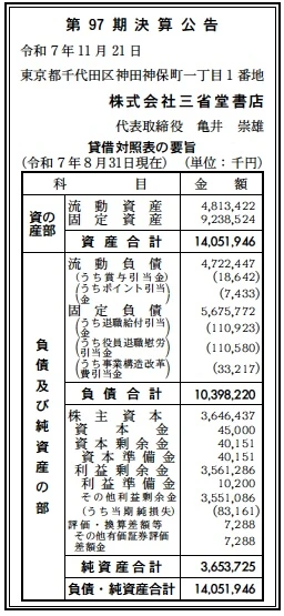 11636 決算分析 : 株式会社三省堂書店 第97期決算 当期純損失 83百万円
