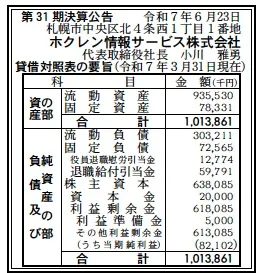 ホクレン情報サービス決算