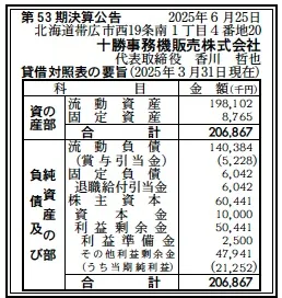 十勝事務機販売決算