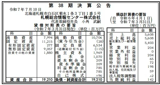札幌総合情報センター決算