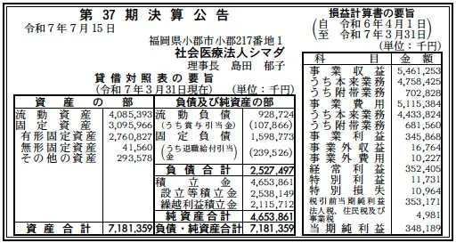 社会医療法人シマダ決算