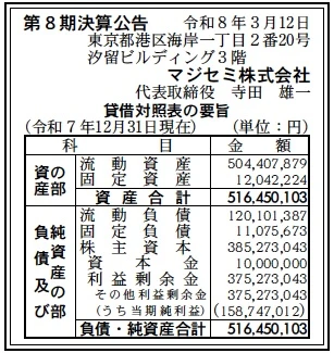 マジセミ決算
