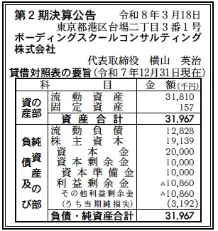 ボーディングスクールコンサルティング決算