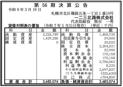 一二三北路決算