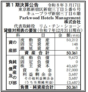13655 決算分析 : Parkwood Hotels Management 株式会社 第1期決算