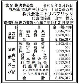ニトリパブリック決算