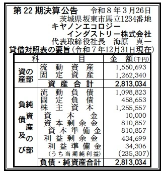 キヤノンエコロジーインダストリー決算