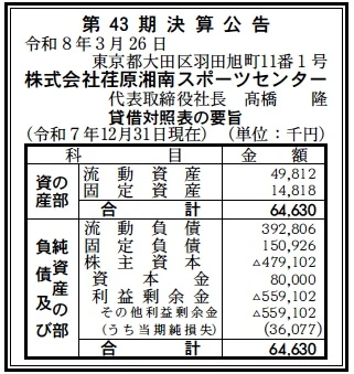 荏原湘南スポーツセンター決算