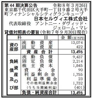 日本セルヴィエ決算