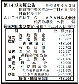 14015 決算分析 : AUTHENTIC JAPAN株式会社 第14期決算 当期純損失 227