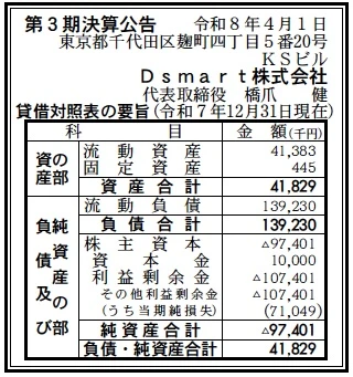 Dsmart決算