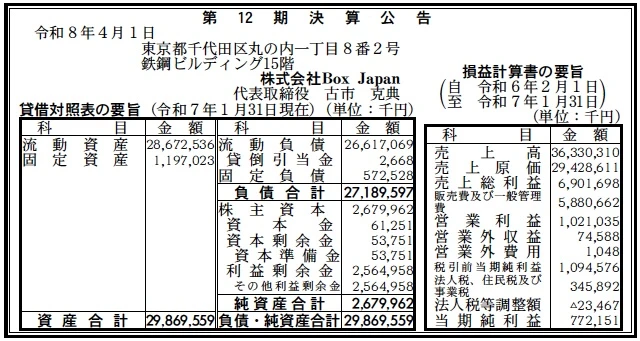 Box Japan決算
