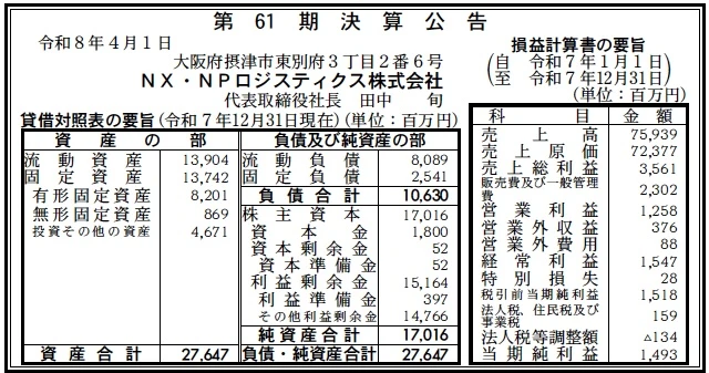 NXNPロジスティクス決算