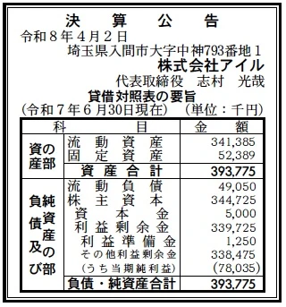 アイル決算