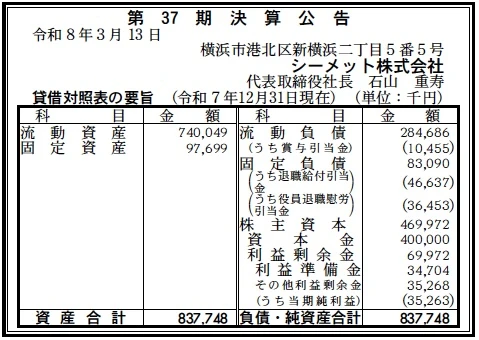 シーメット決算