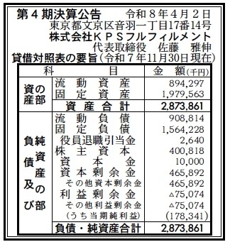 KPSフルフィルメント決算