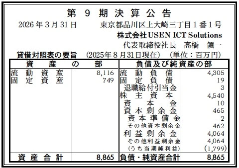 USEN ICT Solutions決算