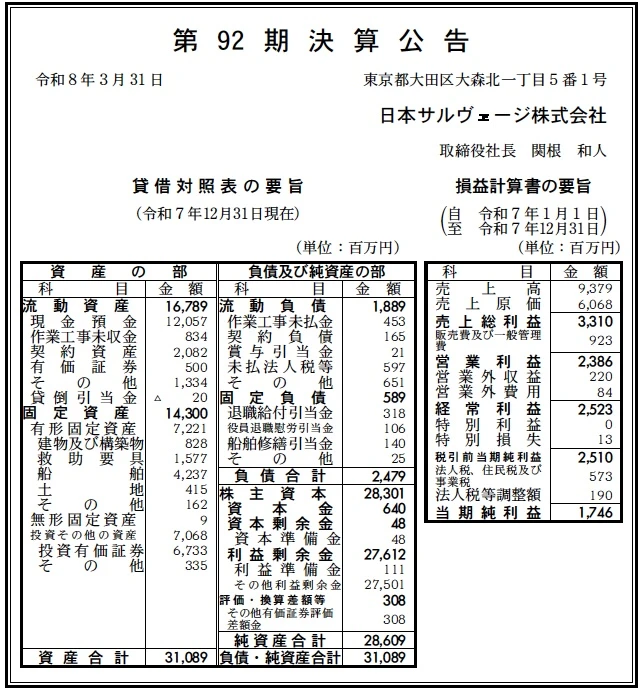 日本サルヴェージ決算