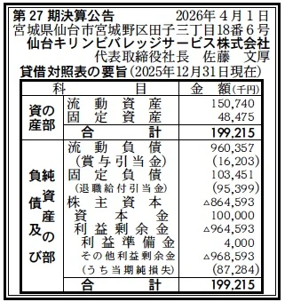 仙台キリンビバレッジサービス決算