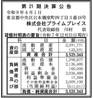 プライムプレイス決算
