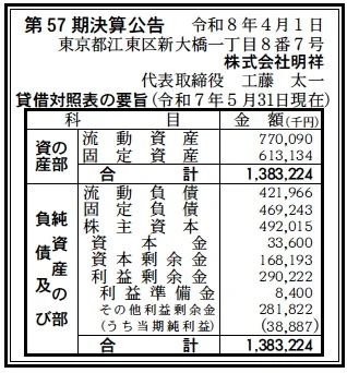 明祥決算