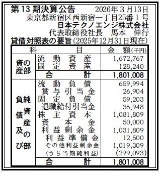 14279 決算分析 : 日本テクノエンジ株式会社 第13期決算 当期純利益