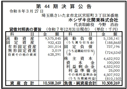 【引取り決定
】トラスコ　台車　カルティオ 2gram inc.
