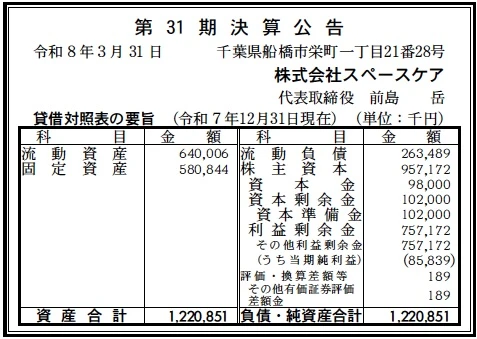 スペースケア決算
