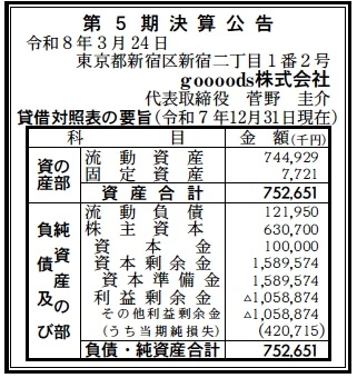 goooods決算