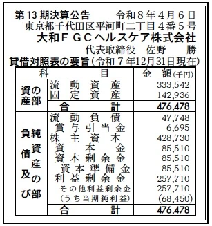 大和FGCヘルスケア決算