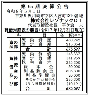 レゾナックDI決算