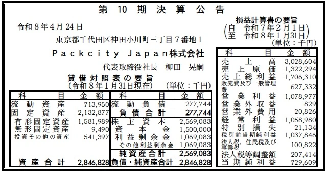 Packcity Japan決算