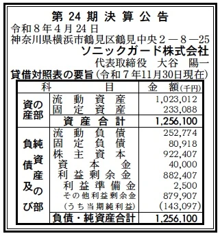 ソニックガード決算