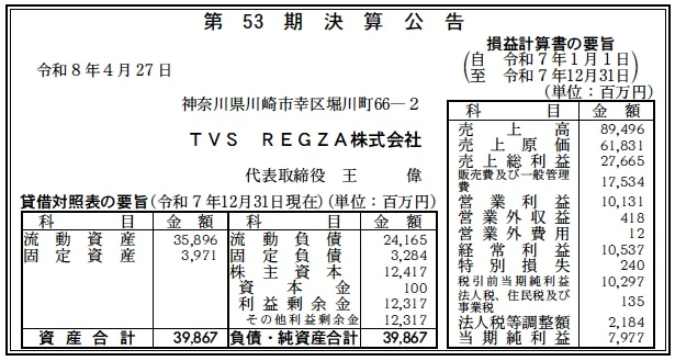 15486 決算分析 : TVS REGZA株式会社 第53期決算 当期純利益 7,977百万