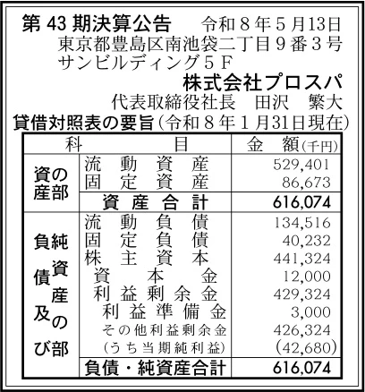 株式会社プロスパ決算
