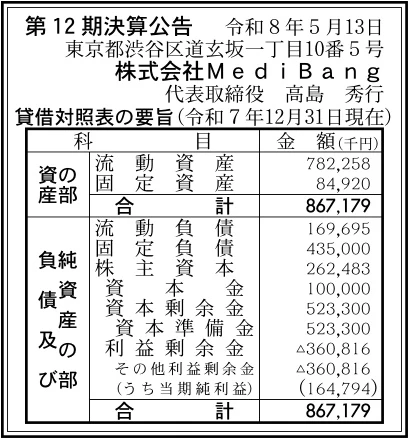 株式会社MediBang決算