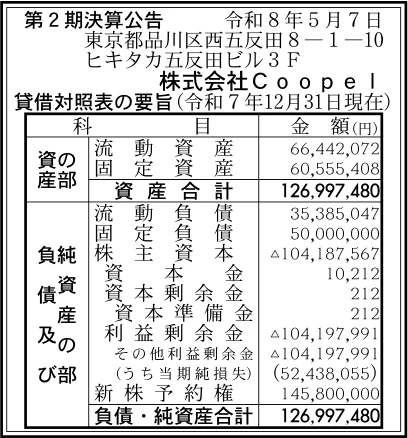 株式会社Coopel決算