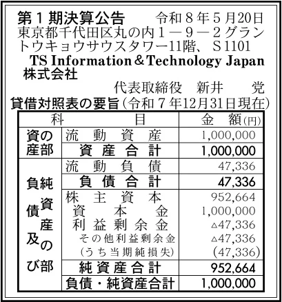 16410 決算分析 : TS Information & Technology Japan 株式会社 第1期