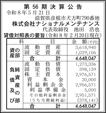 株式会社ナショナルメンテナンス決算