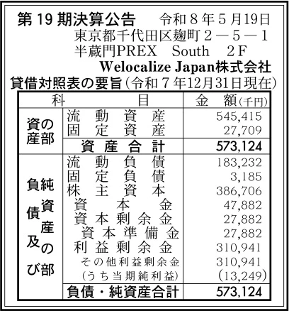 WelocalizeJapan株式会社決算