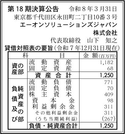 エーオンソリューションズジャパン決算