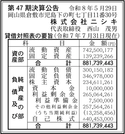 本 第47期 経営計画書 株式会社ビッグモーター
