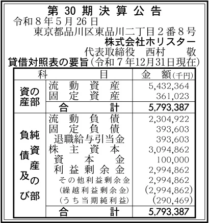 株式会社ホリスター決算