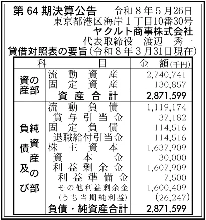 ヤクルト商事株式会社決算