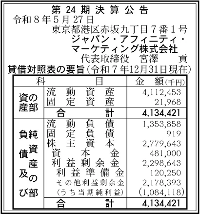 ジャパンアフィニティマーケティング株式会社決算