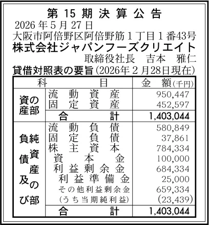 株式会社ジャパンフーズクリエイト決算