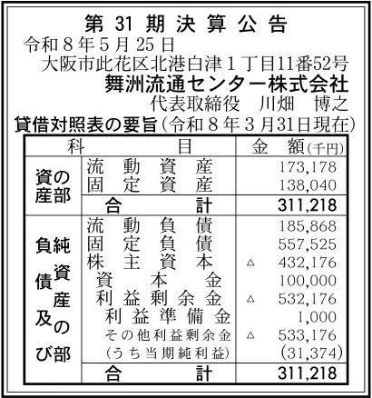 舞洲流通センター株式会社決算