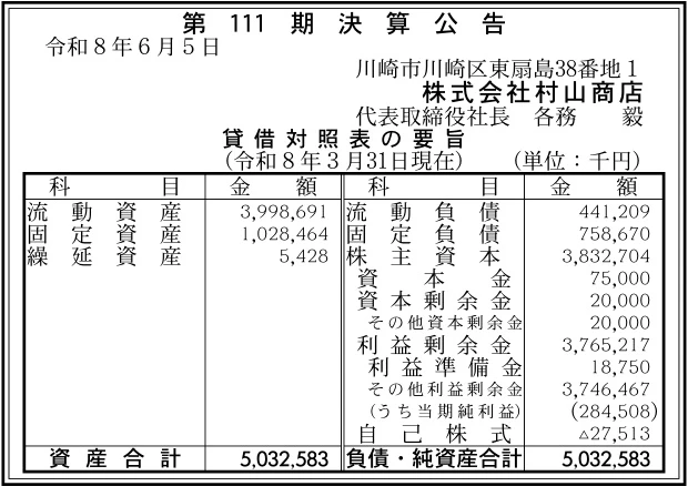 株式会社村山商店決算