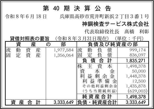 神鋼検査サービス株式会社決算