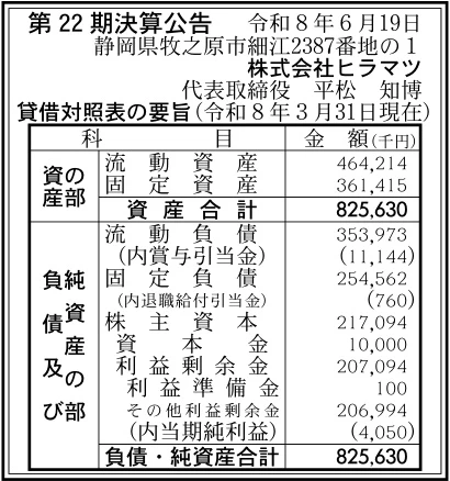 株式会社ヒラマツ決算
